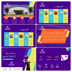 رئيس الاتحاد السعودي للبوتشيا يتوج نادي الأحساء لذوي الاعاقة ببطولة المملكة والمدينة المنورة وصيفاً له