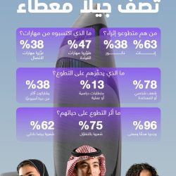 أفراح الشبيلي والحقيل. أفراح الشبيلي والحقيل.