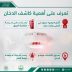 حملة توعوية بأهمية كاشف الدخان في أبو عريش